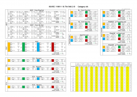 Kết nối Hiệu suất Phần cứng-3013AKVA6AI